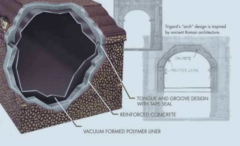 Pouring A Concrete Vault Details