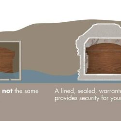 Concrete Box vs Trigard Burial Vaults